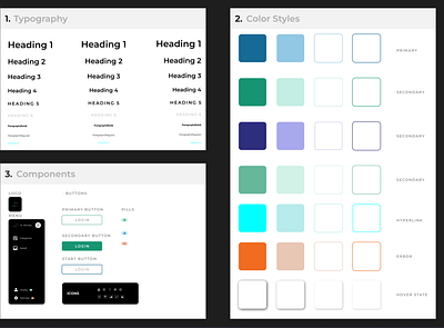 Design System ad branding figma graphic design logo ui vec vector xd