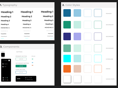 Design System