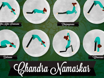 Chandra Namaskar illustration infographics moon salutation texture vector yoga