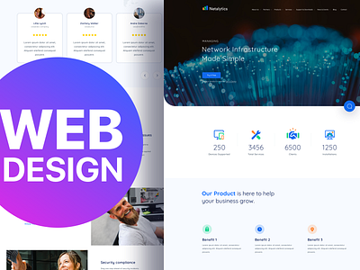Responsive web design - 2