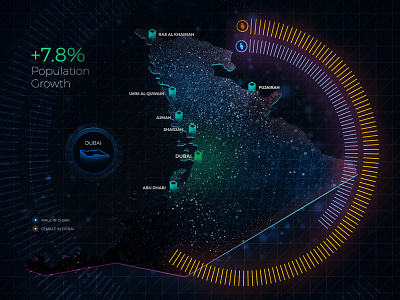 Futuristic Dashboard 3d app chart colorful dark dashboard futuristic graph ipad map sci fi tech