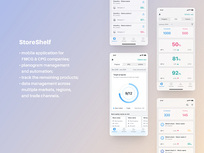 StoreShelf mobile app app application business company dashboard design interface ios iphone x light theme list market mobile mobile app performance progress retail store ui крі