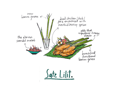 Sate Lilit - Bali Series balinese food culture food icon food illustration food recipe hand drawn handwriting illustration indonesian food lineart tradition traditional traditional art traditional food traditional illustration watercolor