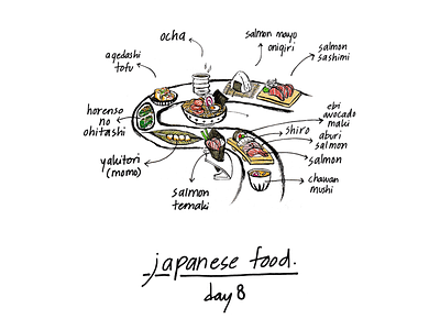 Japanese Food // Day 8