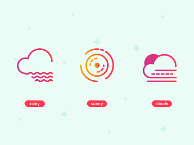 Weather UI Icons cloudy rainy weather icons sunny sunshine