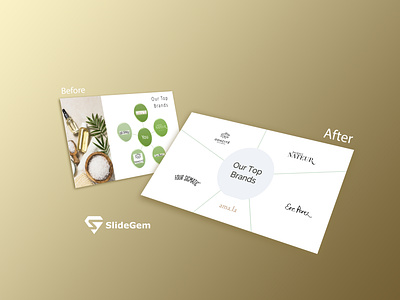 Powerpoint Presentation | Before & After Design before after branding business corporate creative google slides graphic design illustration investor pitch deck powerpoint redesign sales slides social media template trendy visual design