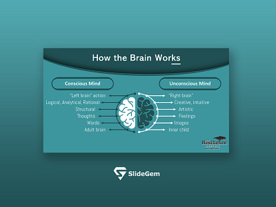 Powerpoint Presentation for a Training Speaker animation brain branding creative google slides graphic design illustration infographics photoshop pitch deck powerpoint ppt professional seminar slide deck slide design slides tech template visual