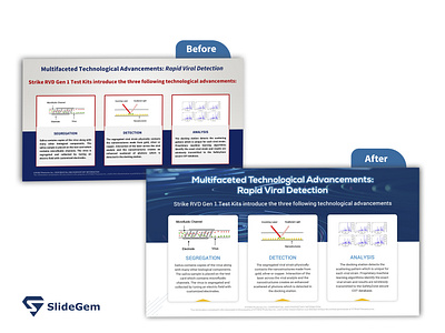 Tech Powerpoint Presentation | Redesign Project biomedical branding business corporate creative google slides graphic design illustration investor pitch deck powerpoint redesign sales slides tech tech startup telecom teplate trendy unicorn