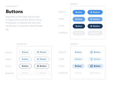 Buttons app design ui ux