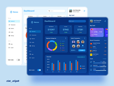 Neraca - Financial Dashboard blue dark dark mode dashboard exploration figma finance financial light light mode mobile ui ui design uiux website