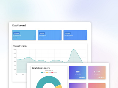 My Admin Monitoring Dashboard