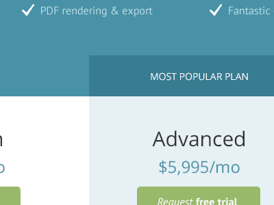 MOST POPULAR PLAN pricing