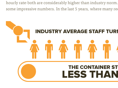 Conveyor belt