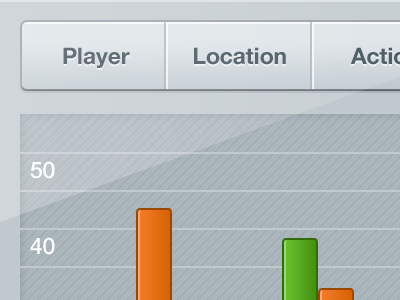 Player analysis button graph iphone