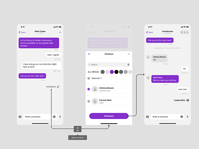 Reach out - Wireframes app flow wireframes