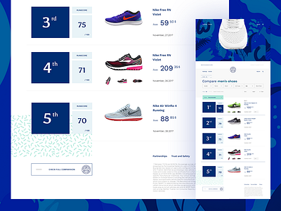 Home - Running Shoe Comparision