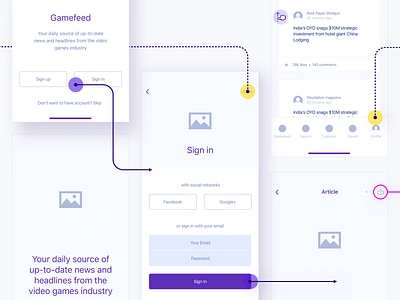 Gamefeed 2.0 (LO/FI Wireframes) ideas lo fi low fidelity wireframe