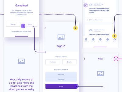 Gamefeed 2.0 (LO/FI Wireframes) by Piotr Kaźmierczak for tonik on Dribbble