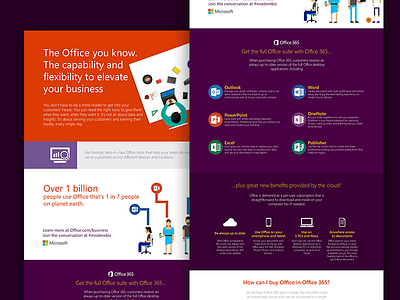 Office 365 - Landing page