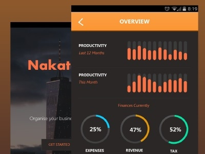 Nakatomi Concept finance graphs interface ui