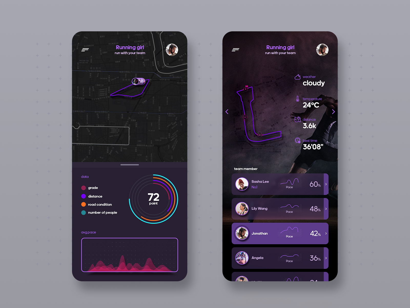 Running Sport by Jonathan Sung on Dribbble