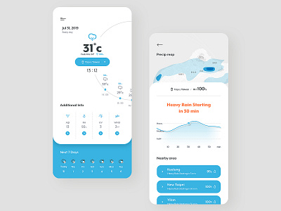 weather concept ui uidesign uiux weather