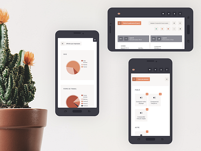 Responsive | Orange