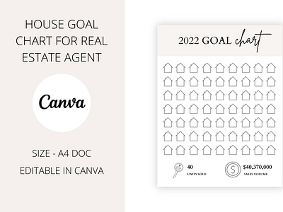 House Goal Chart For Realtors