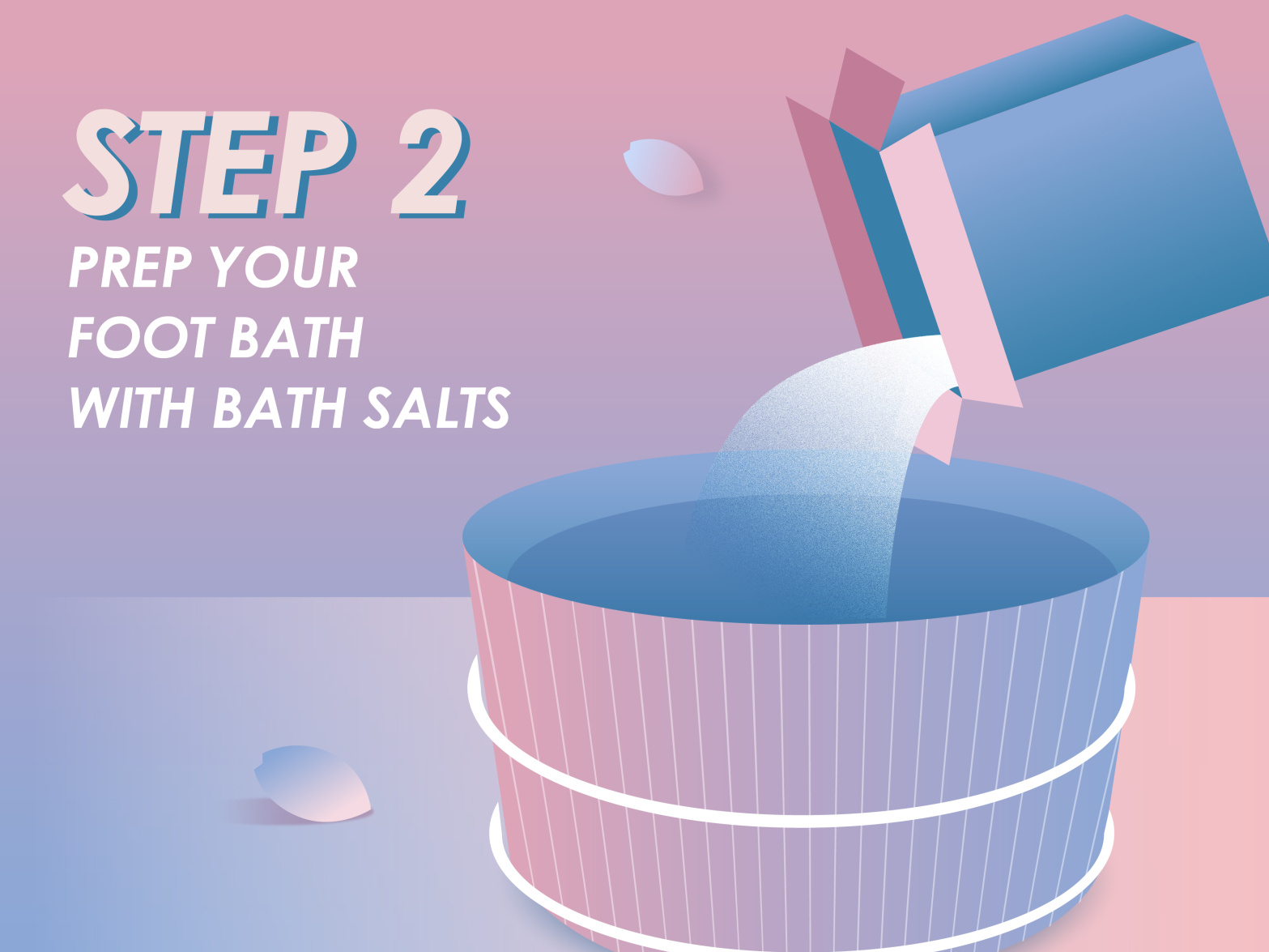 DIY Foot bath Step 2 by Joanna Teo on Dribbble