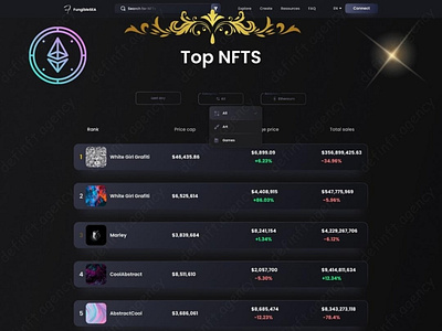 NFTs animation bitcoin blockchain branding crypto defi design eth fantom graphic design illustration logo motion graphics nft nft marketplace typography ui uiux ux vector