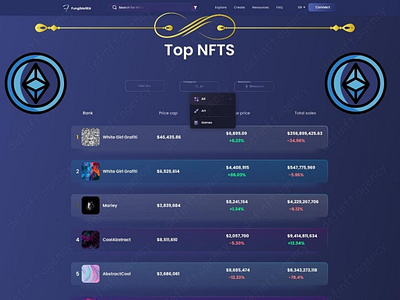 NFTs 3d bitcoin blockchain crypto crypto projects defi definftagency design dex fantom illustration logo nft nft marketplace photoshop polygan ui uiux