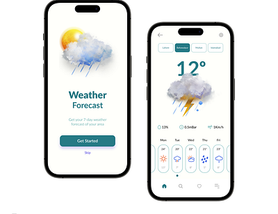 Weather forecast App design adobe xd app app design branding design figma graphic design ui uiux uxui web design webdesign