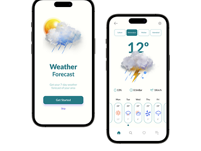 Weather forecast App design