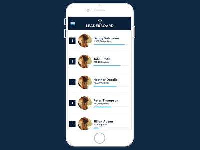 Daily UI #019 : Leaderboard 019 gaming interface design leaderboad mobile ui modern