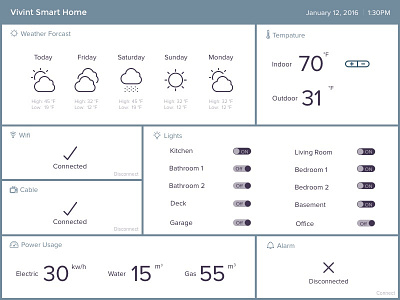 Daily UI #021 : Home Monitoring System 021 dailyui home security interface design