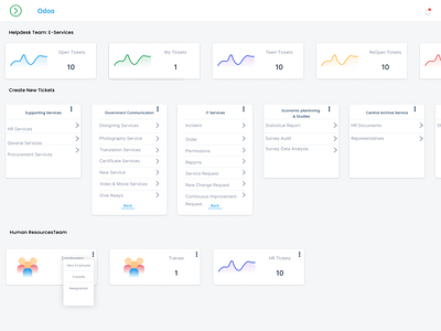HR Odoo Dashborad branding design illustration illustrator ui