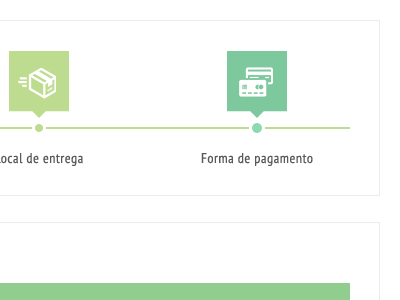 Pitadela Checkout cart checkout flag progress shopping steps