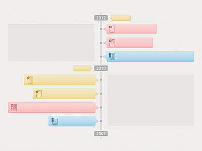 Timeline With Keypoint