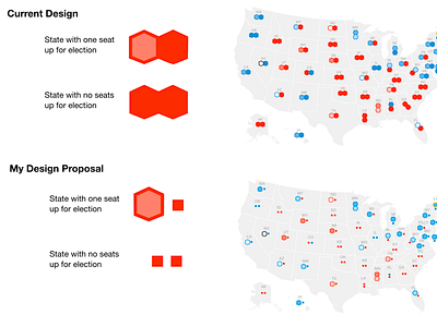 Redesign of FiveThirtyEight's 2018 Election Forecast - Part 1