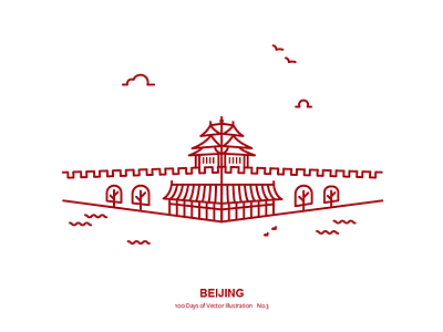 100 Days of Vector Illustration No.3 - Beijing beijing city corner tower forbidden city moat