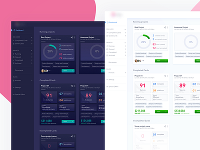 Dark and light theme of a project dashboard. dark dashboard discount light manage price project settings status theme track white