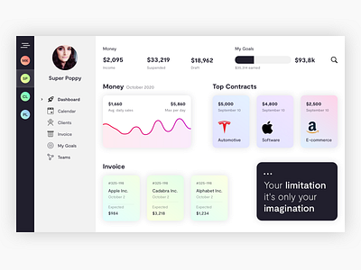 Monitoring Dashboard dashboard dashboard ui ui design uidesign