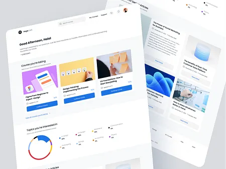 Student Dashboard designs, themes, templates and downloadable graphic ...