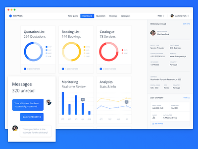 All aboard this dashboard! analytics blue chat clean dashboard desktop interface sidebar significa ui