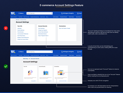 "Account Settings" feature of an E-commerce Platform dashboard e commerce product design