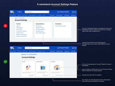 "Account Settings" feature of an E-commerce Platform