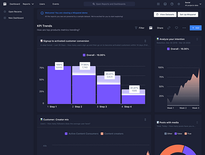 Dashboard Design Exploration - Dark Mode dashboard fintech ui