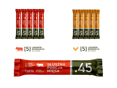 Meat snack packaging adventure ammo bird hunting identity design meat packaging pork snack tourism