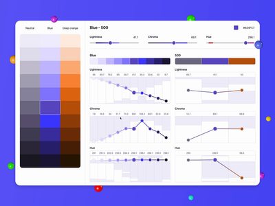Atmos - Advanced color picker (sneak peek 👀) chart charts chroma color palette design generator hue lightness palette perpetual colors picker ui ux