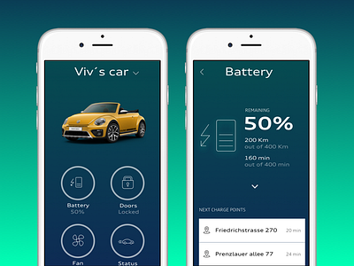 Exploring the future of mobility: Dashboard & Battery screens